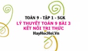 Lý Thuyết Toán 9 Bài 3: Giải Bài Toán Bằng Cách Lập Hệ Phương Trình (Kết Nối Tri Thức)